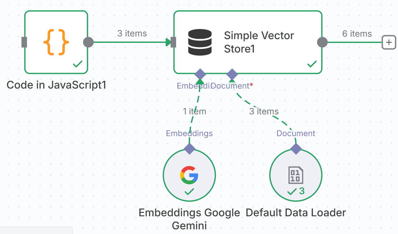 完整的知识库加载工作流